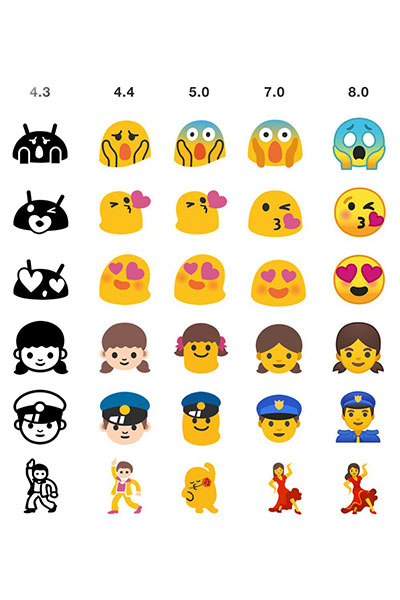 إليك تعابير Twemoji الجديدة من تويتر